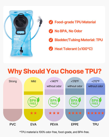 Hydration Backpack with 2L TPU Water Bladder, Hydration Pack Backpack, Lightweight Hiking Water Backpack for Men Women, Hydro Water Daypack for Hiking, Running, Cycling, Camping &amp; Rave