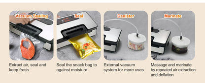 Succebuy 90Kpa 130W Vacuum Sealer Food Packaging Machine with Free 10Pcs Vacuum Bags for Household Kitchen Vacuum Food Sealing